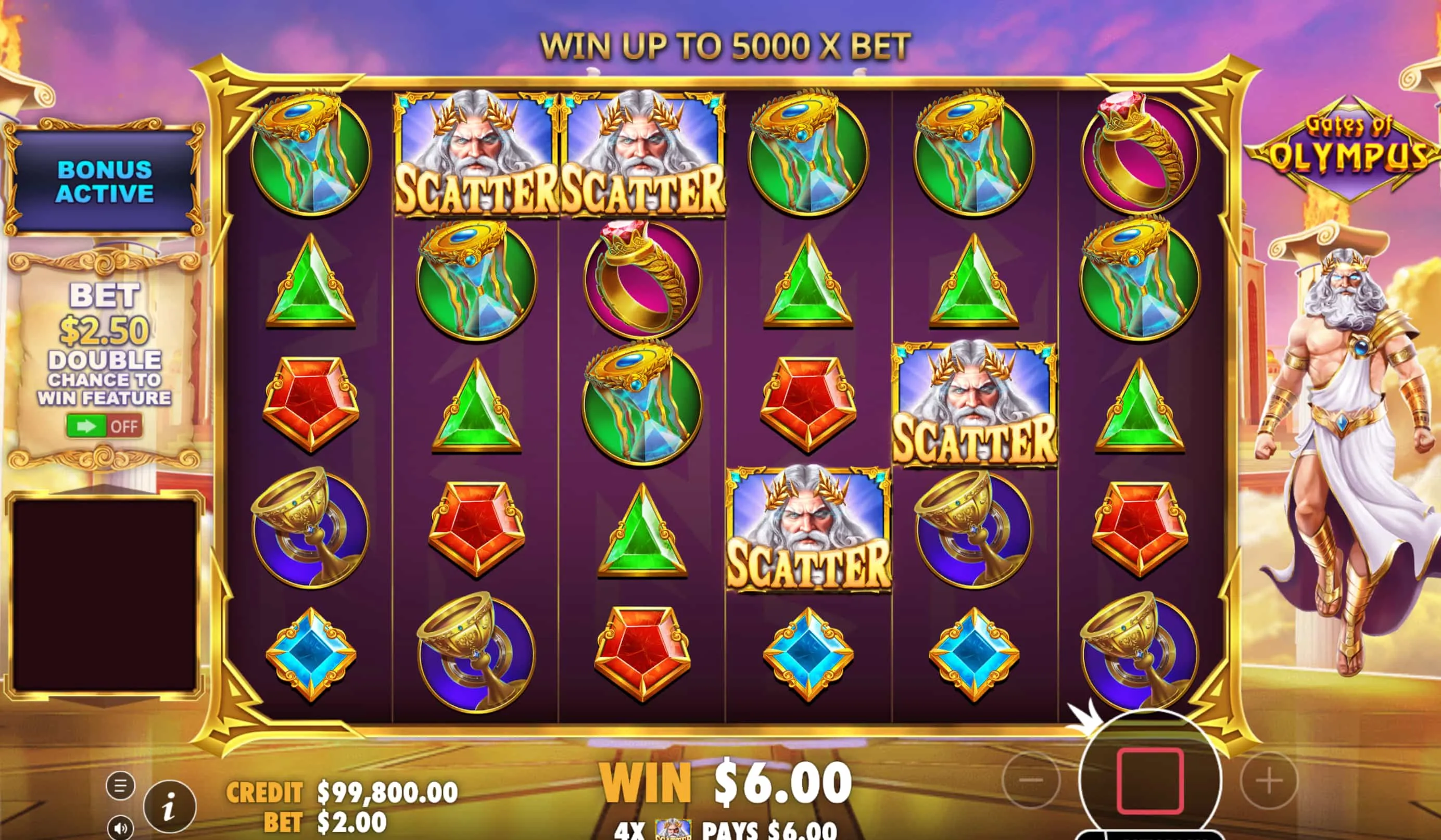 Gates of Olympus erikoistoiminnot selitettynä Gates of Olympus erikoistoiminnot selitettynä